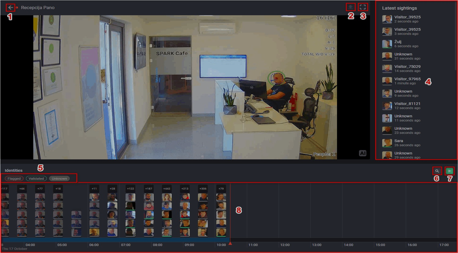 Figure 2 – Timeline of the camera.png