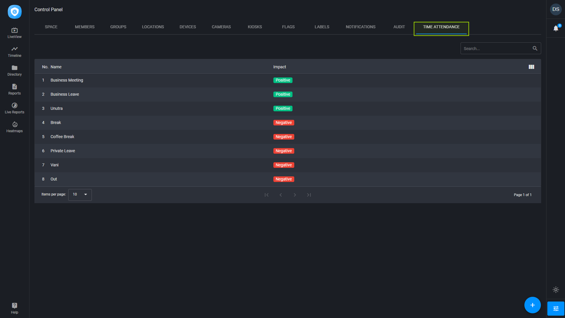 Time Attendance tab.png